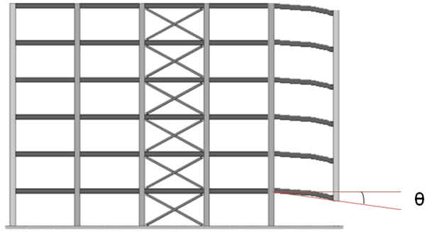 Figure 3.3. Deformed two-dimensional frame